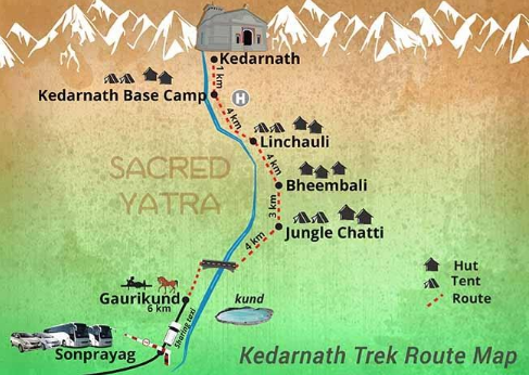 why choose kedarnath tourism